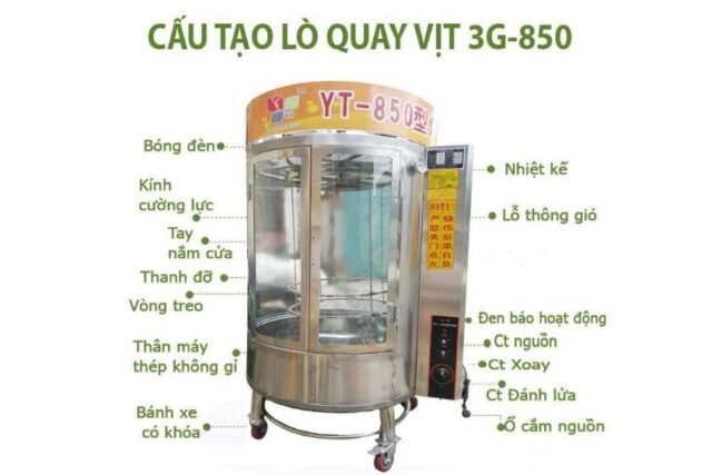 Máy quay vịt bằng điện là gì?